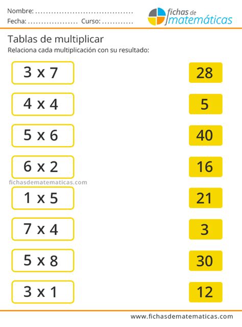 Tablas De Multiplicar Fichas De Matemáticas Multiplication Worksheets