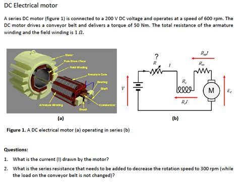 Solved Dc Electrical Motor A Series Dc Motor Figure 1 Is