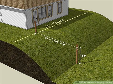 Interactive lesson with video explanation of how to find the slope of a line given two points or its graph whether do any two points on a line have the same slope? How to Level a Sloping Garden (with Pictures) - wikiHow