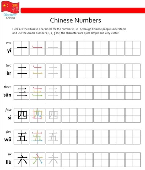 Chinese Characters Worksheet Numbers