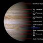 Wiring Diagram New Jupiter Mx