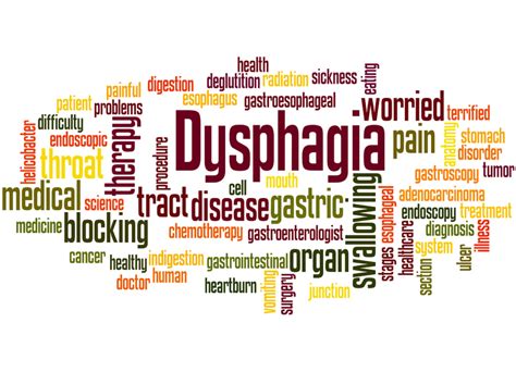 How To Deal With Dysphagia Figfilm3