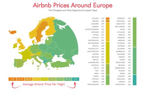 This Map Shows You The Cheapest Airbnb Prices In Europe