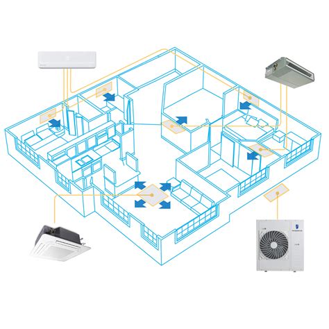 Air conditioning is a member of a family of systems and techniques that provide heating, ventilation and air conditioning (hvac). Ductless Split Air Conditioning System- from the leader | Friedrich