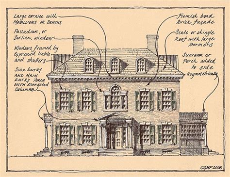American Colonial Architecture Ultimate Guide