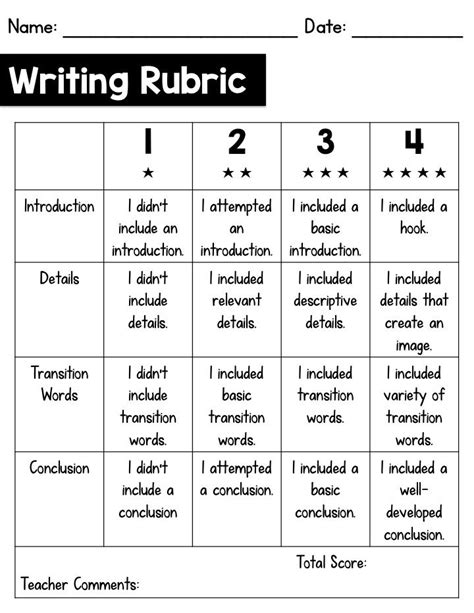 Creative Writing Rubric Grade Recent Activity