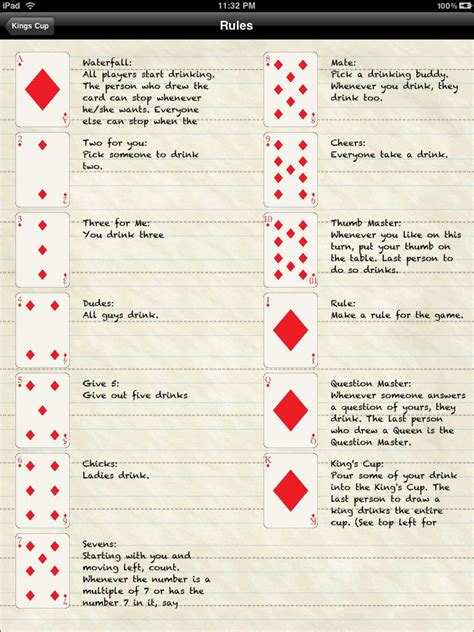 Ring of fire drinking game. Drinker Holic: kings drinking game
