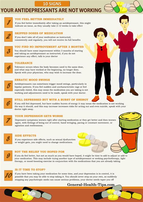 Learn the signs that it's time to stop depression medication or make the switch. 10 Signs Your Antidepressants Are Not working