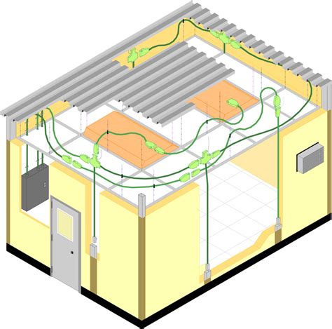 Electrical wires and cable have markings stamped or printed on their insulation or outer sheathing. PortaFab | Modular Electrical Wiring System for Prefabricated Buildings