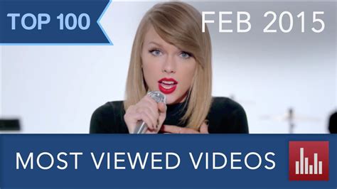 Top 100 Most Viewed Youtube Videos Feb 2015 Youtube