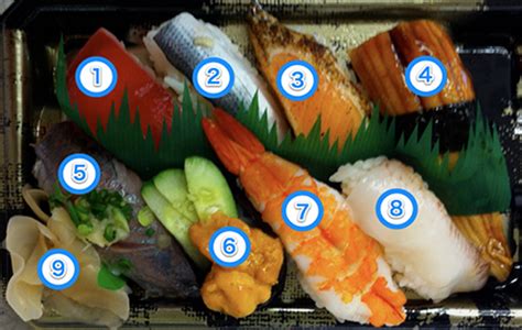 Ask questions and get answers from people sharing their experience with treatment. The Japanese Sushi Knowledge Quiz - The Japan Guy