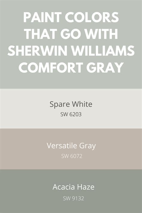 They are extremely versatile and provide a space with a neutral backdrop so the decor you choose can stand out and shine. Most Popular Sherwin Williams Neutral Paint Colors ...