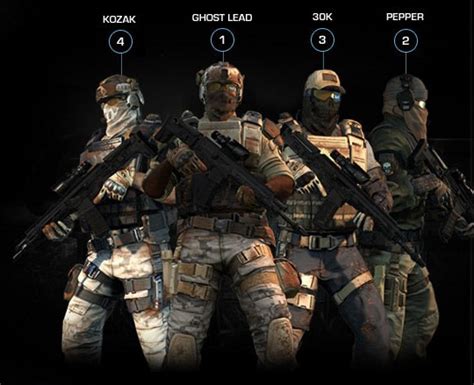 Hunter Team Ghost Recon Wiki A Wiki With Information On Characters