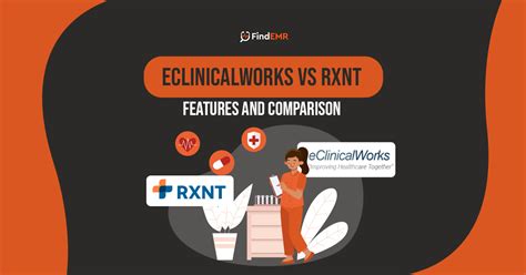 Top Medical Software Comparison Eclinicalworks Vs Rxnt Ehr Software