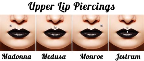 Lip Piercing Types Ideas And Faqs