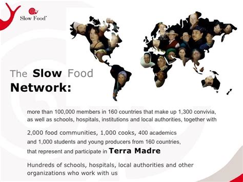 Slow Food International