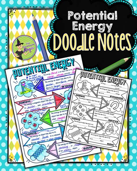 Potential energy is the energy that exists by virtue of the relative positions (configurations) of the objects within a physical system. Potential Energy Doodle Notes | Science Doodle Notes ...