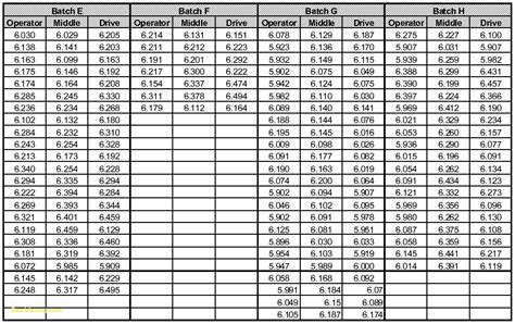 Perpetual Depo Provera Calendar Template Calendar Design