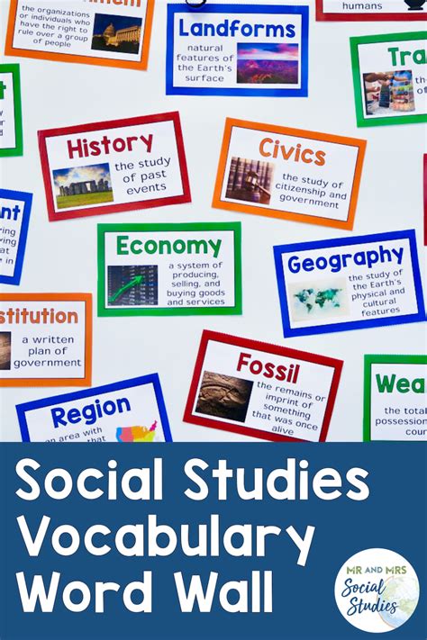 Social Studies Word Wall In 2020 Vocabulary Activities Middle School