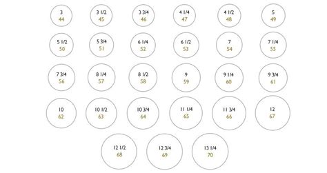 Ring Size Guide How To Measure Your Ring Size Bvlgari