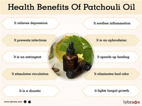 Benefits Of Patchouli Oil And Its Side Effects Lybrate