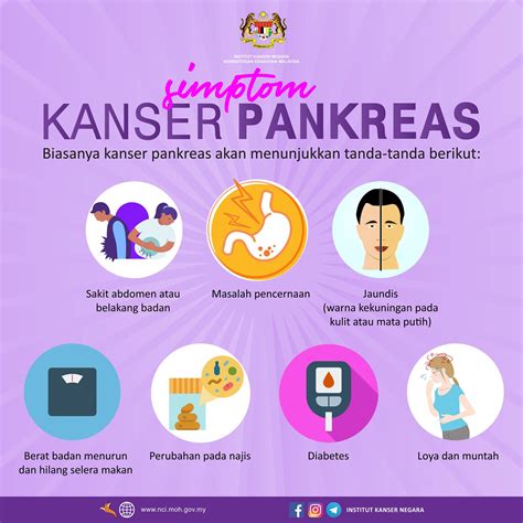 National Cancer Society Of Malaysia Penang Branch Kanser Pankreas 233805 Hot Sex Picture