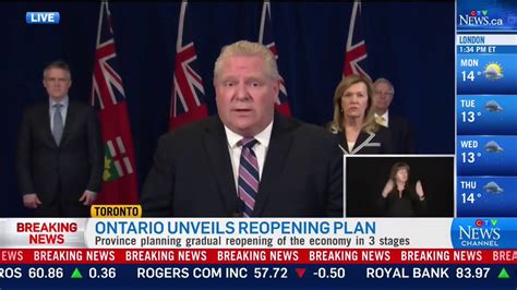 In order to enter step two of the roadmap, ontario needed to have vaccinated 70 per cent of adults with one dose and 20 per cent with two doses for at least two weeks. Ontario unveils three-phase plan to reopen - YouTube