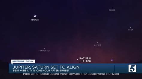 Jupiter Saturn To Align Tonight How To View The Great Conjunction YouTube