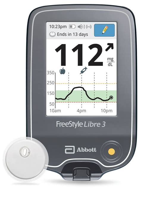 Fda Clears Reader For Abbotts Freestyle Libre® 3 System Apr 14 2023
