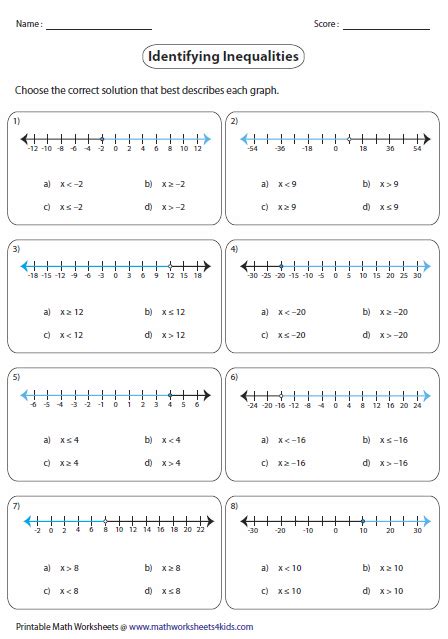 Once we solve the inequality, we can graph the solution. Solve Each Inequality And Graph Its Solution Worksheet ...