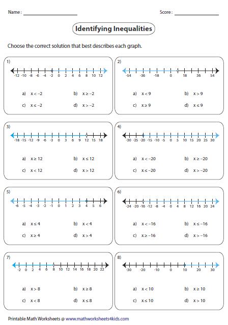 Solve each inequality and graph the solution. Solve Each Inequality And Graph Its Solution Worksheet ...