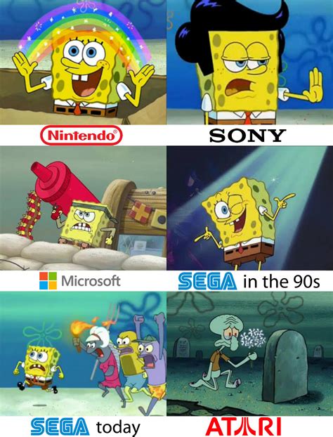 Spongebob As Video Game Companies Spongebob Comparison