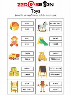 Words Correct Per Minute By Grade