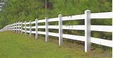 Types Of Wood Fencing Pictures