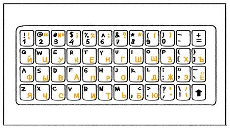 And as they become first grade students their first book is azbuka. Russian Keyboard Layout Windows 10 - Kharita Blog
