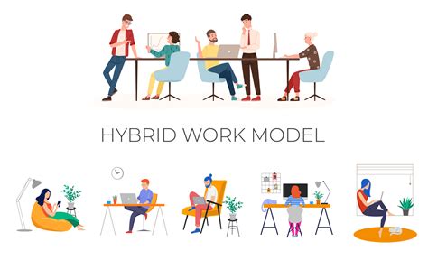 The Shift to a Hybrid Work Model