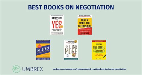 Best Books On Negotiation