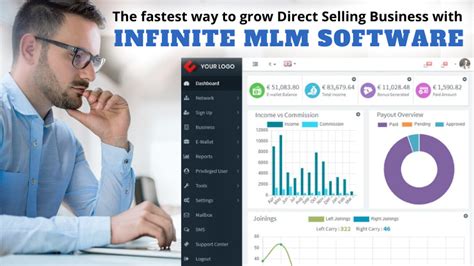 Infinite Mlm Software Is A Leader In Providing The Explicitly Designed