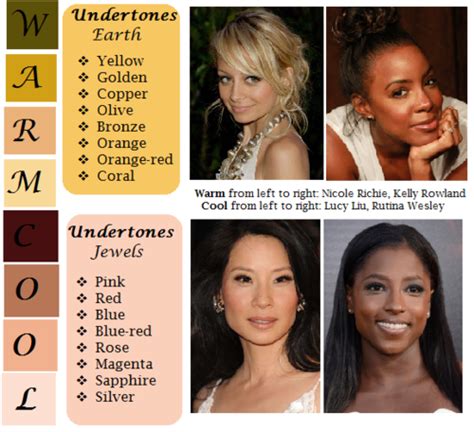 Find The Right Makeup For Your Skin Tone And Undertone