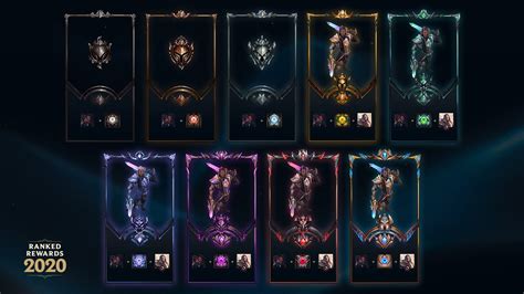 A guide to League of Legends' Ranked End of Season rewards - Daily Esports