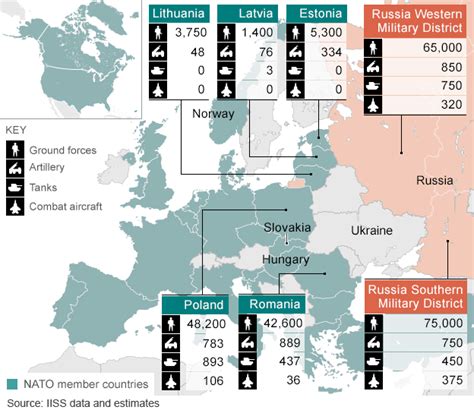 Map Of Current Military Strength Of Eastern European Nato Members And