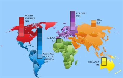 Distribución geográfica de la población mundial Escuelapedia