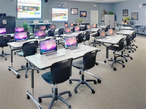 Laboratory furniture, technical furniture and workbenches from teclab. Computer lab solutions - to learn more, call today - 615 ...