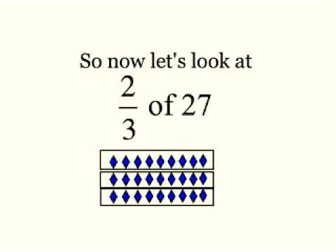 How do i convert this problem into a more readable format? Fractions of a Number - YouTube