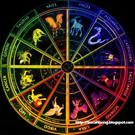 Baca keberuntunganmu berdasarkan horoskop hanya disini. ZODIAK HARI INI (Ramalan Zodiak Update Setiap Hari ...