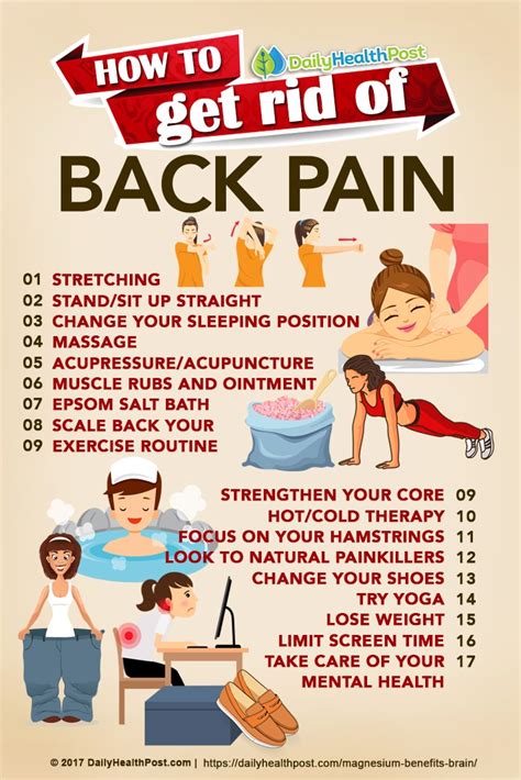 Daily Health Post 17 Best Home Remedies For Back Pain Relief