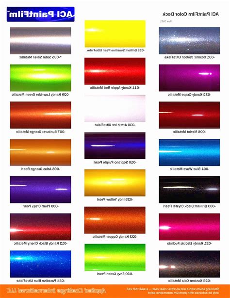 Automotive Paint Color Chart