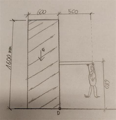 Der schrank steht in einem altbau (1900 rum) mit bachsteinen und leider schiefem boden. Aquarium Schrank An Der Wand Befestigen Fotos | Numo Dekor
