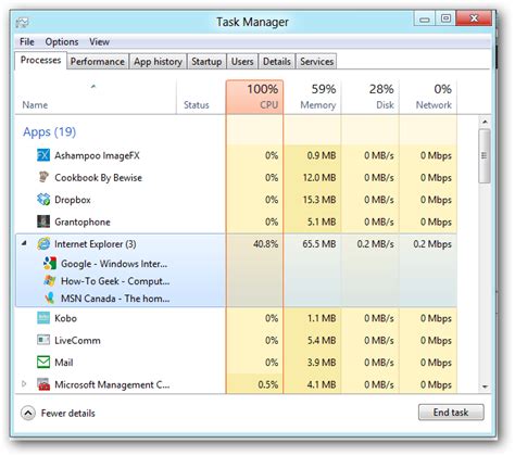 I have tried task scheduler, placing a shortcut of task manager inside of windows How to Use the New Task Manager in Windows 8 or 10