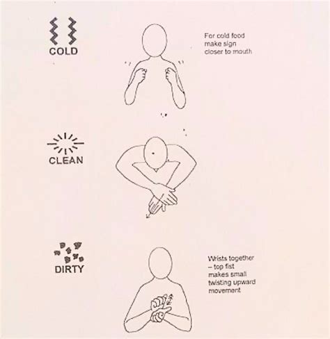 Pin By Emma Craven On Makaton Makaton Signs Sign Language Language
